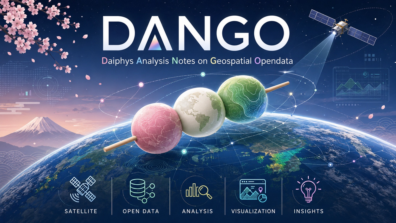 DANGO: Launching New Satellite Analytics Platform