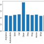 pynq_qnn_deer_ranking_cnvw1a1.png