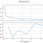 pytorch_mnist_mlp.png