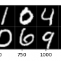 pytorch_mnist_vit_images.png