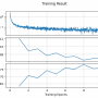 pytorch_mnist_vit_tl.png