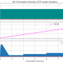 ns3_relay_tcp_custom_plot.png