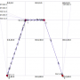 ns3_relay_tcp_general.png