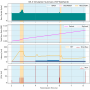 ns3_relay_tcp_general_plot.png
