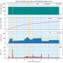 ns3_relay_tcp_general_plot_01.png