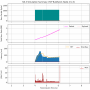 ns3_relay_tcp_general_plot_02.png