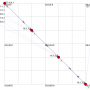 ns3_relay_tcp_simple.png