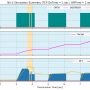 ns3_relay_tcp_simple_plot.png