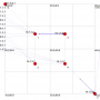 ns3_relay_tcp_switch.png