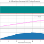 ns3_relay_udp_custom_plot.png