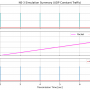 ns3_relay_udp_simple_plot.png